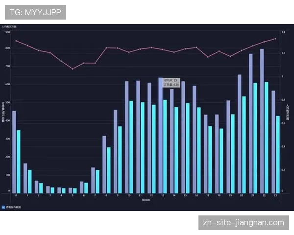 肯尼亚超提供角球与罚牌统计 数据维度较全面